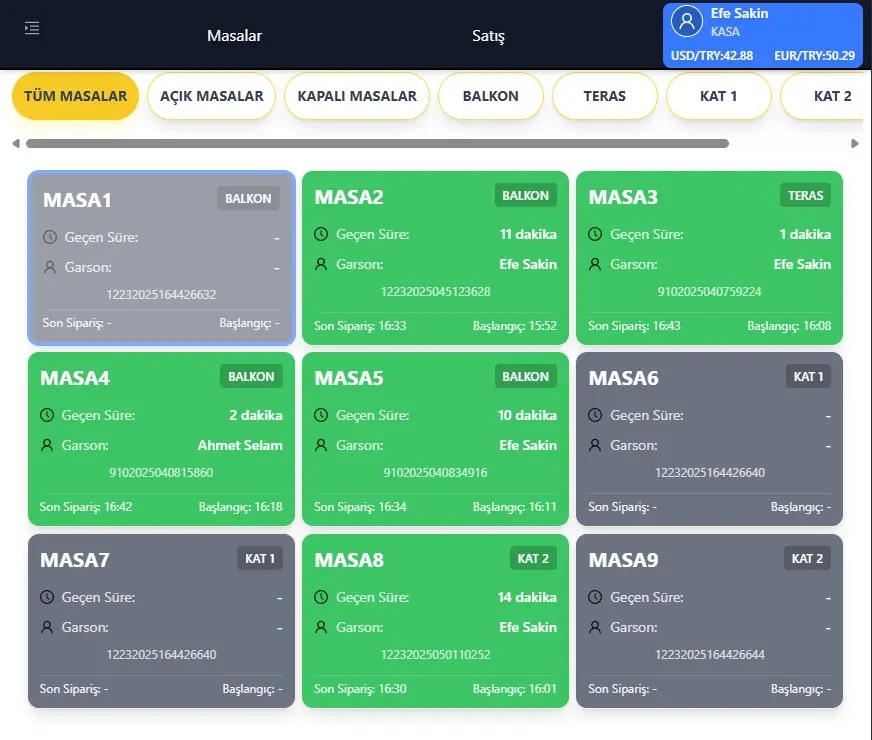 Restoran ve Kafe Operasyon Modülü 2