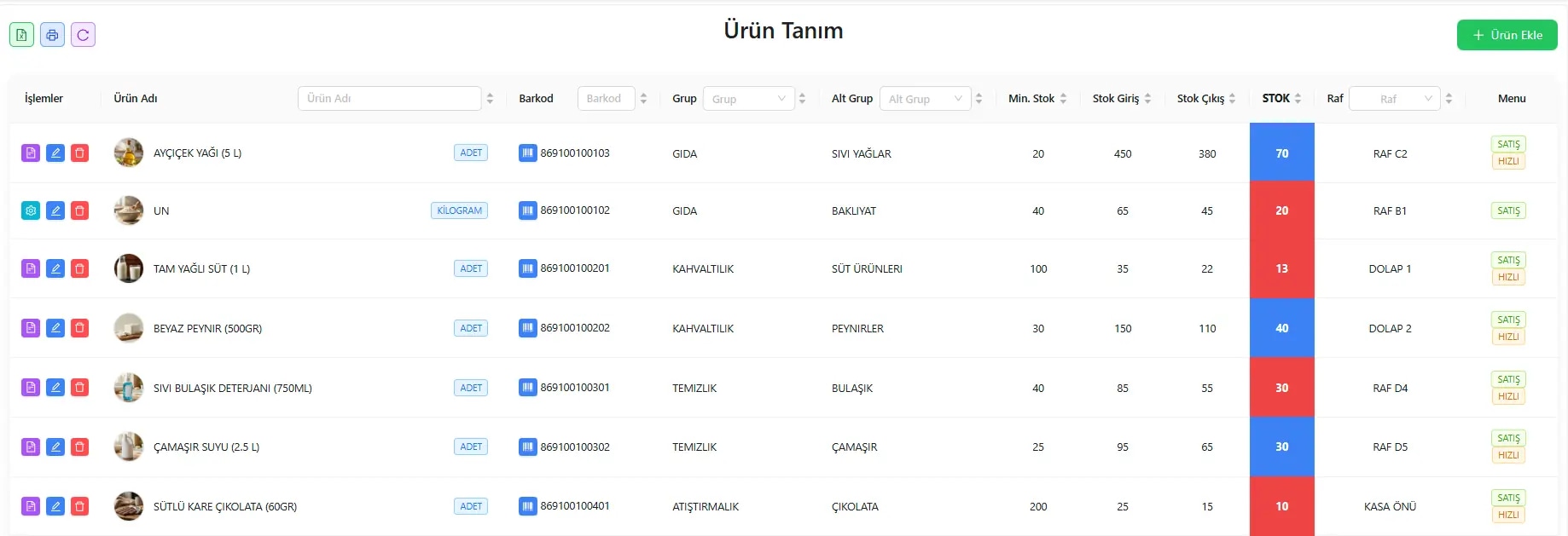 Gelişmiş Ürün ve Envanter İşlemleri 1