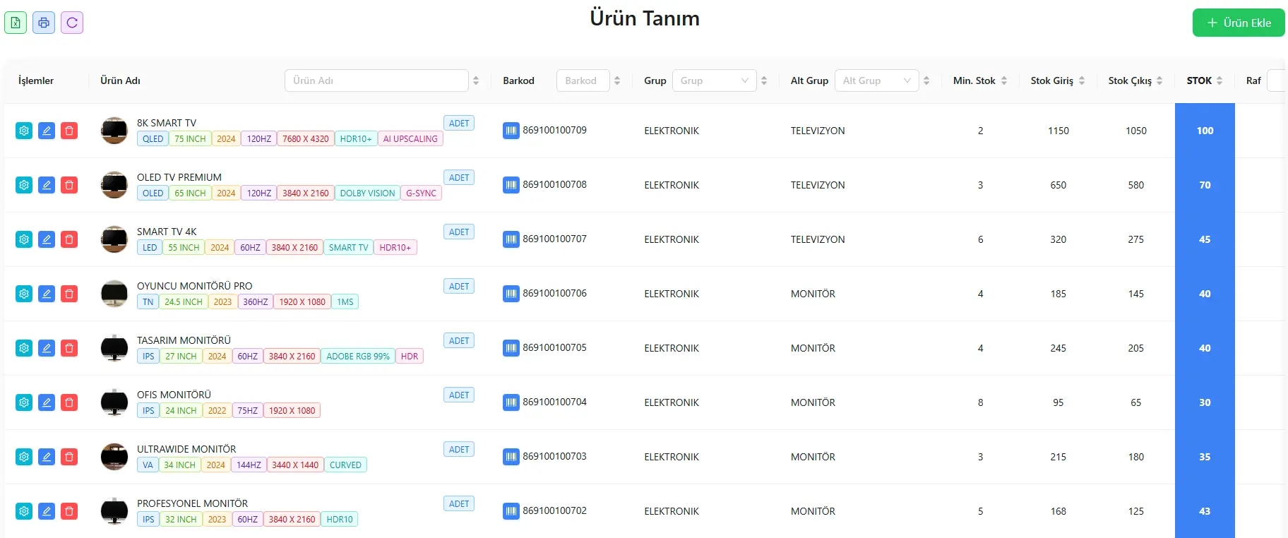 Gelişmiş Ürün ve Envanter İşlemleri 3